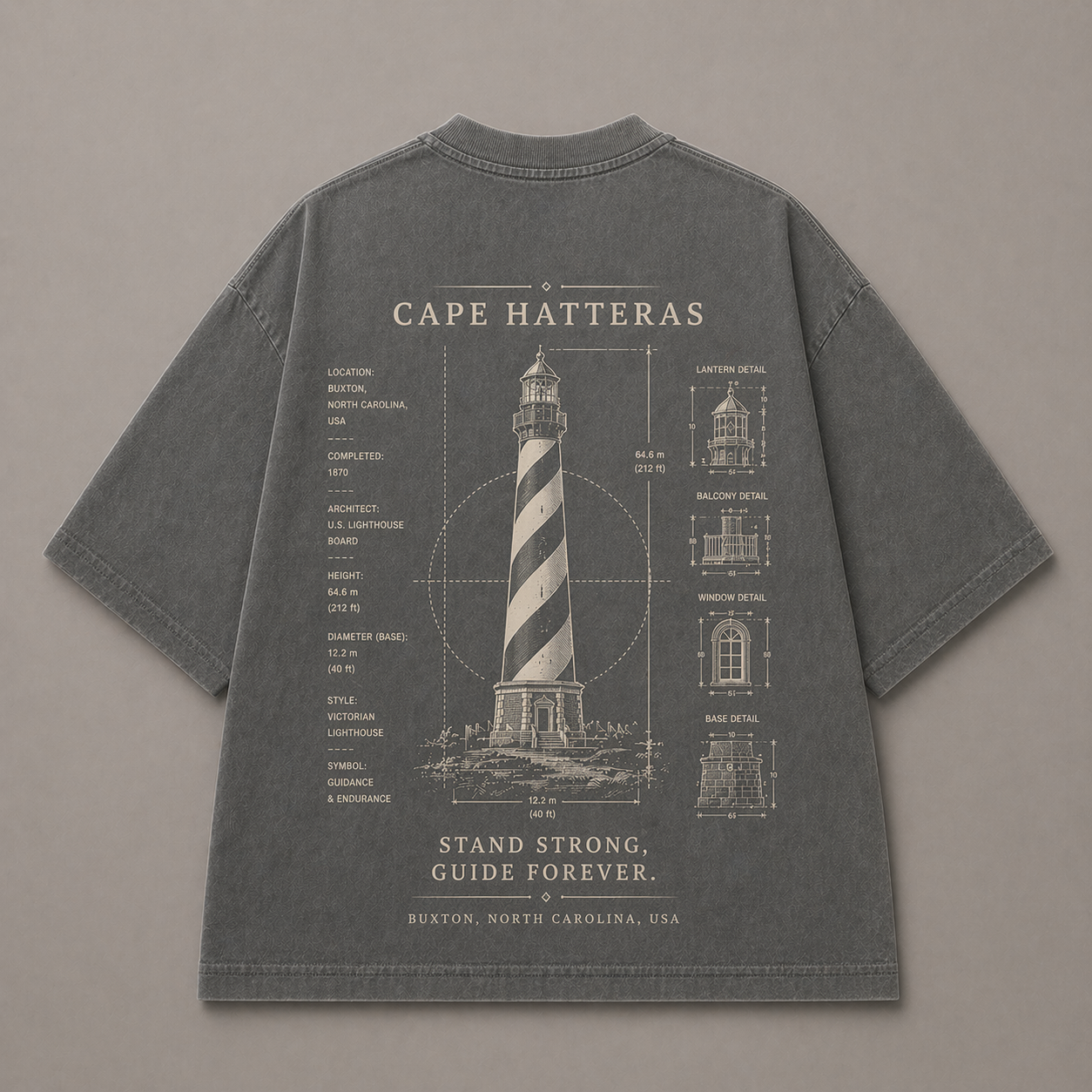 Cape Hatteras