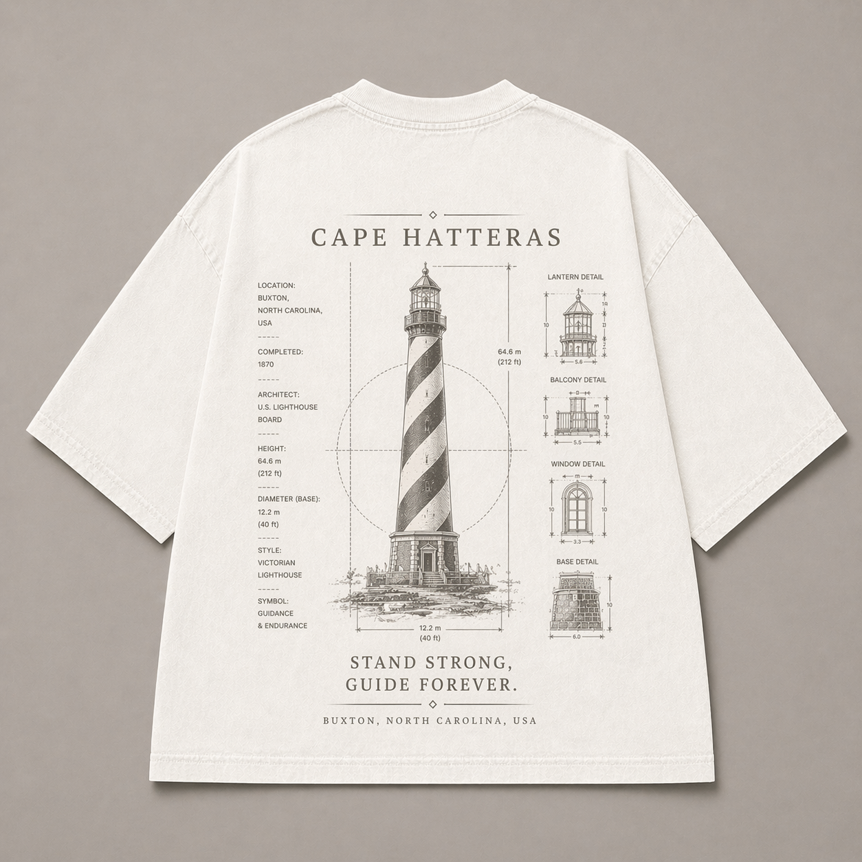 Cape Hatteras