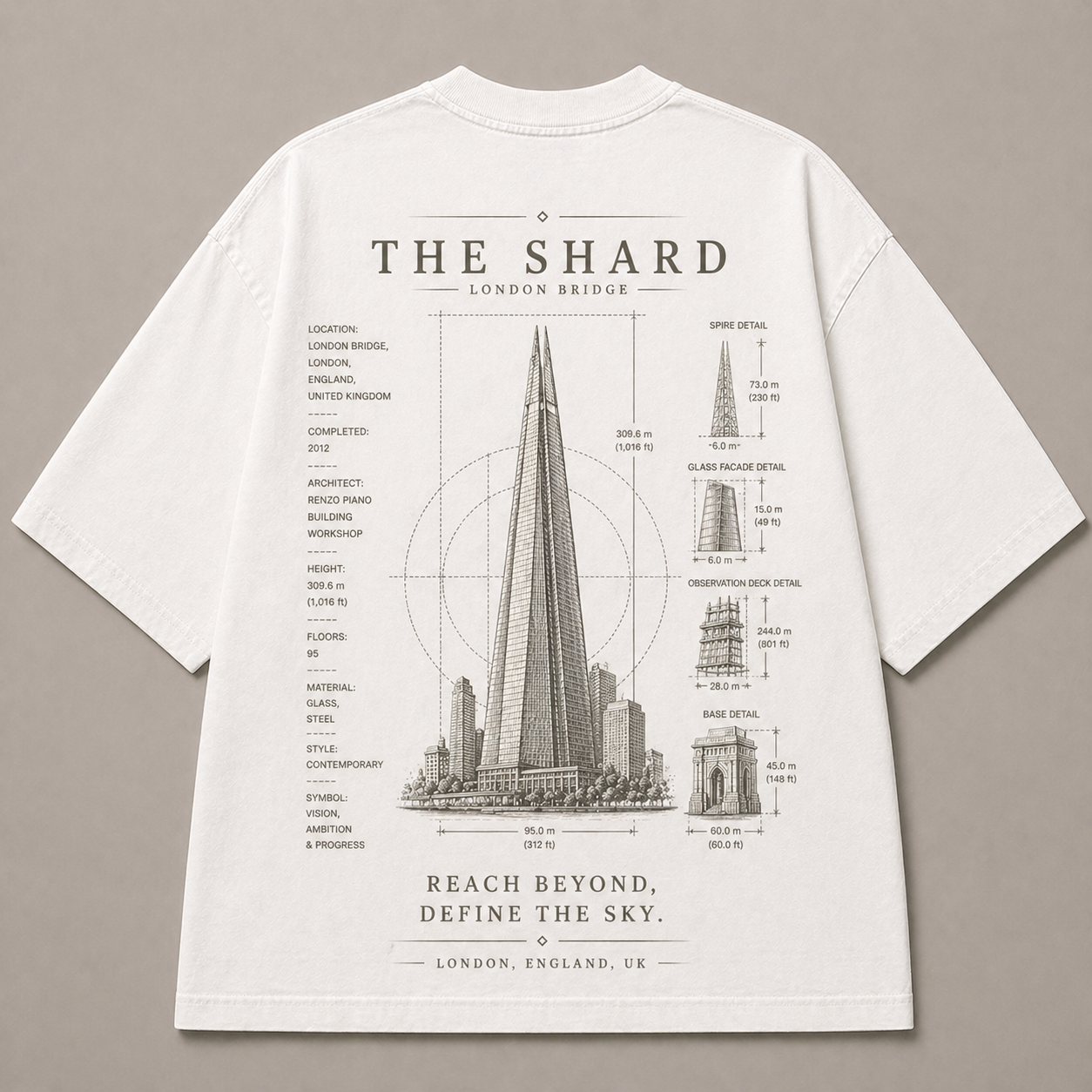 The Shard