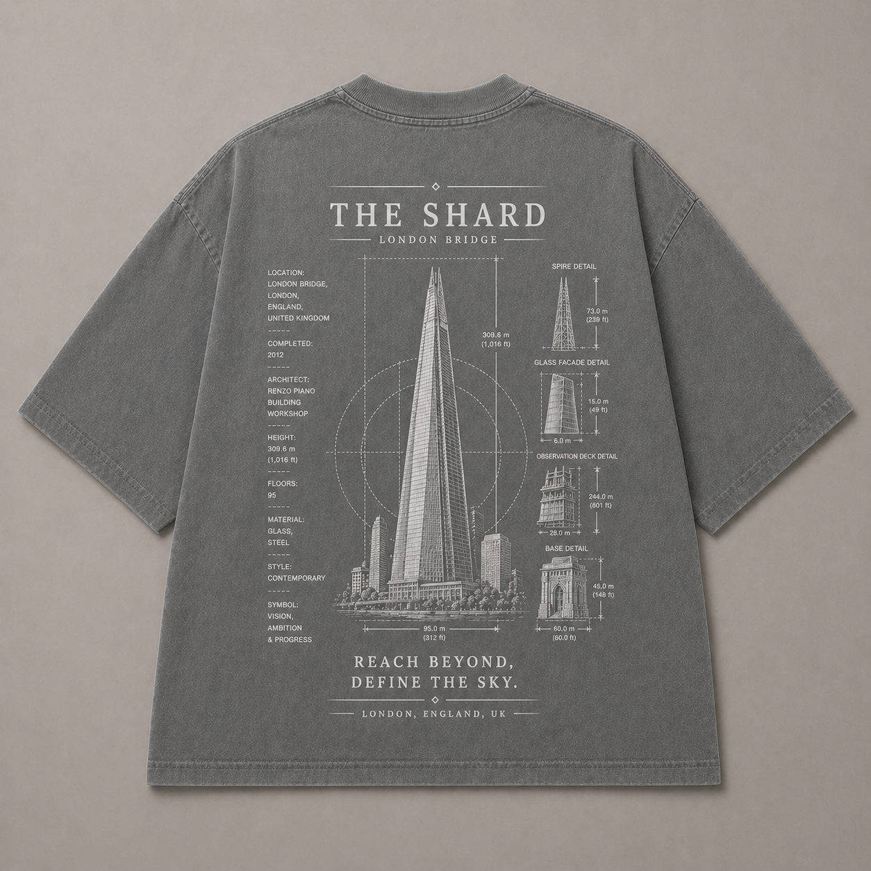 The Shard