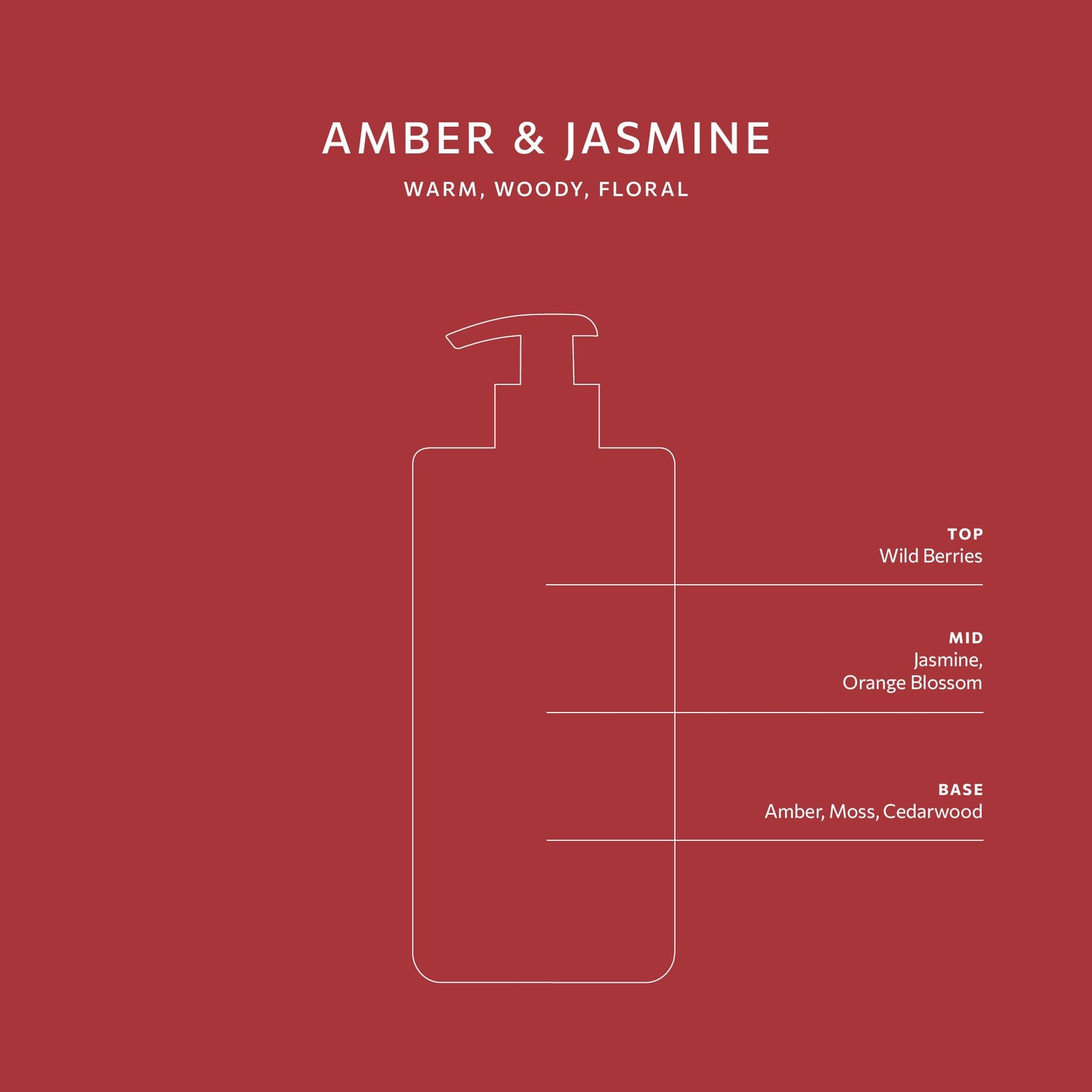Amber & Jasmine
