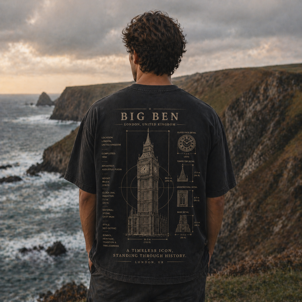 {{ product.title }} vintage blueprint t-shirt back print {{ shop.name }}
